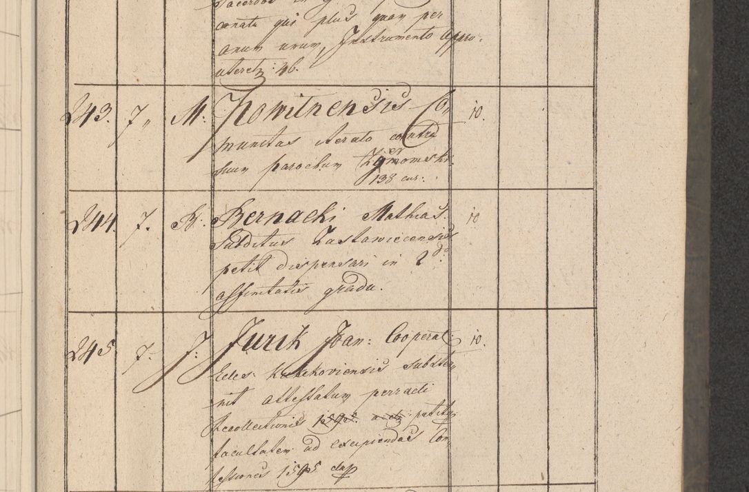 Zdjęcie nr 50 dla obiektu archiwalnego: Protocollon exhibitorum consistorii metropolitani Leopoliensis ex anno 1816