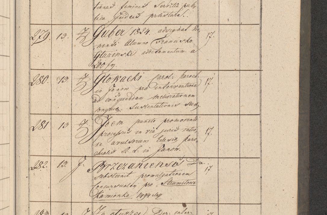 Zdjęcie nr 56 dla obiektu archiwalnego: Protocollon exhibitorum consistorii metropolitani Leopoliensis ex anno 1816