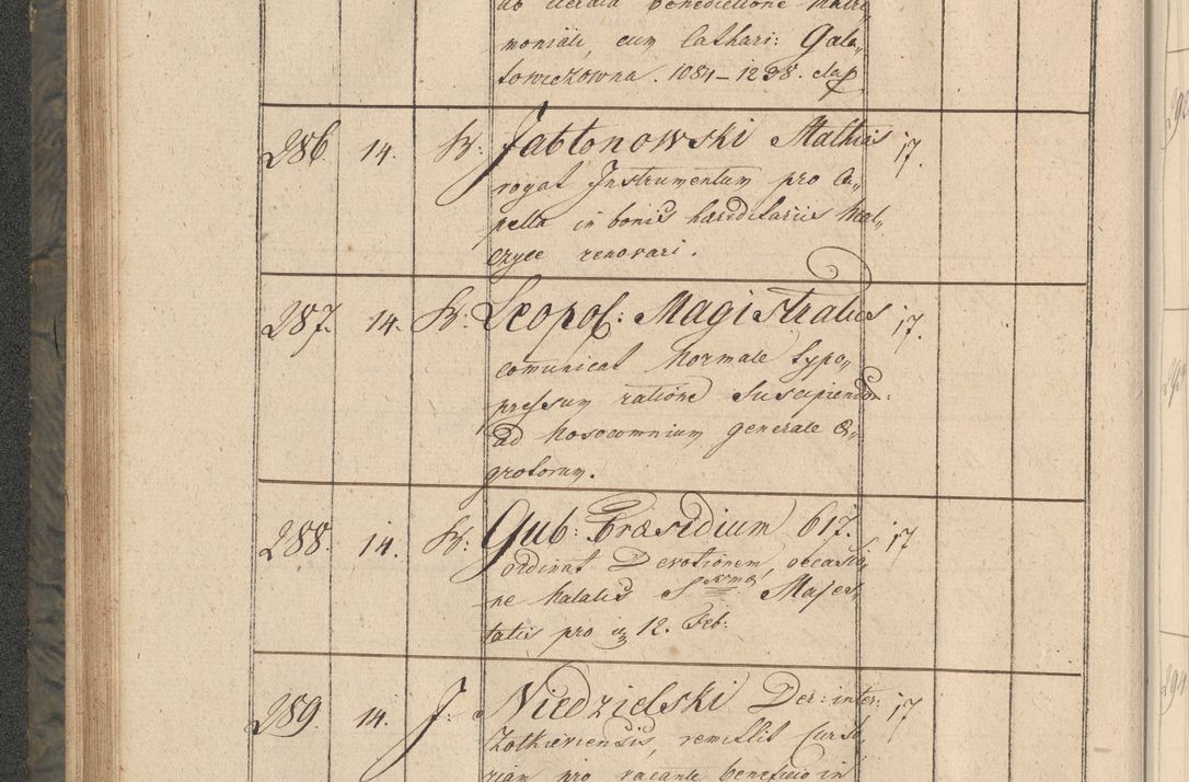 Zdjęcie nr 57 dla obiektu archiwalnego: Protocollon exhibitorum consistorii metropolitani Leopoliensis ex anno 1816