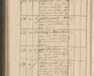Zdjęcie nr 57 dla obiektu archiwalnego: Protocollon exhibitorum consistorii metropolitani Leopoliensis ex anno 1816