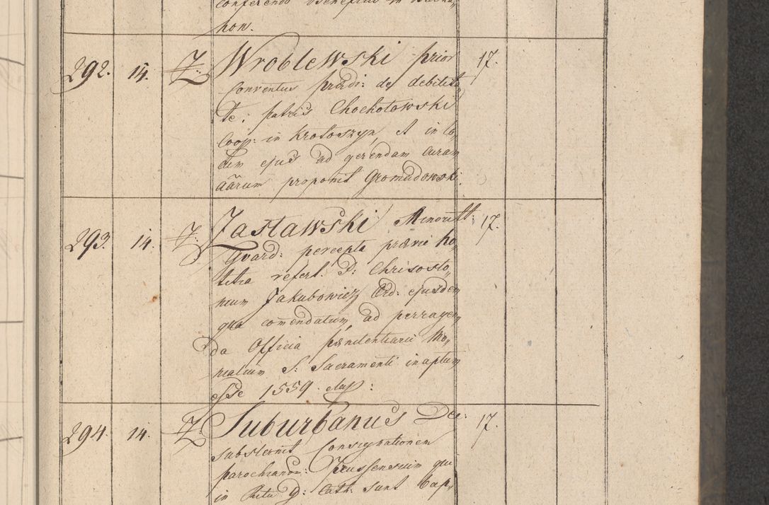 Zdjęcie nr 58 dla obiektu archiwalnego: Protocollon exhibitorum consistorii metropolitani Leopoliensis ex anno 1816