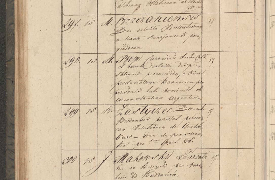 Zdjęcie nr 59 dla obiektu archiwalnego: Protocollon exhibitorum consistorii metropolitani Leopoliensis ex anno 1816