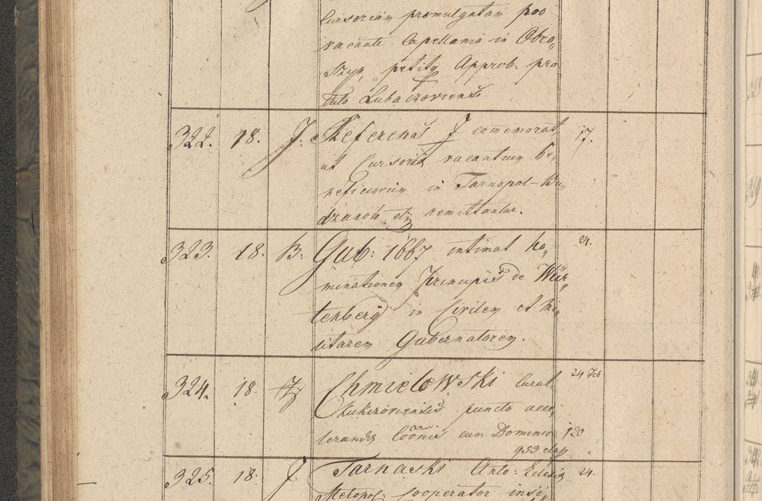 Zdjęcie nr 63 dla obiektu archiwalnego: Protocollon exhibitorum consistorii metropolitani Leopoliensis ex anno 1816