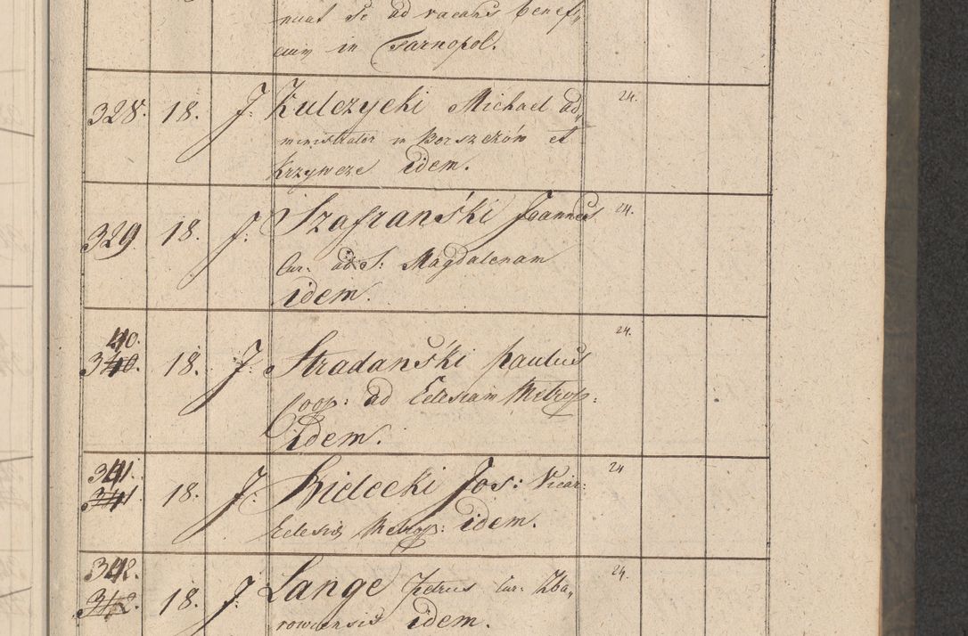 Zdjęcie nr 64 dla obiektu archiwalnego: Protocollon exhibitorum consistorii metropolitani Leopoliensis ex anno 1816