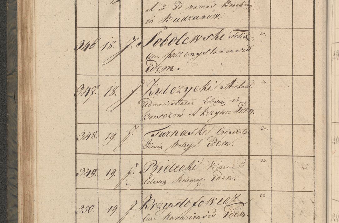 Zdjęcie nr 65 dla obiektu archiwalnego: Protocollon exhibitorum consistorii metropolitani Leopoliensis ex anno 1816