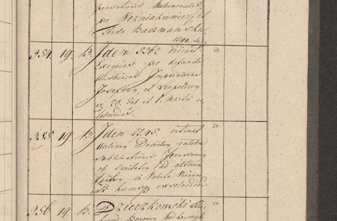 Zdjęcie nr 66 dla obiektu archiwalnego: Protocollon exhibitorum consistorii metropolitani Leopoliensis ex anno 1816
