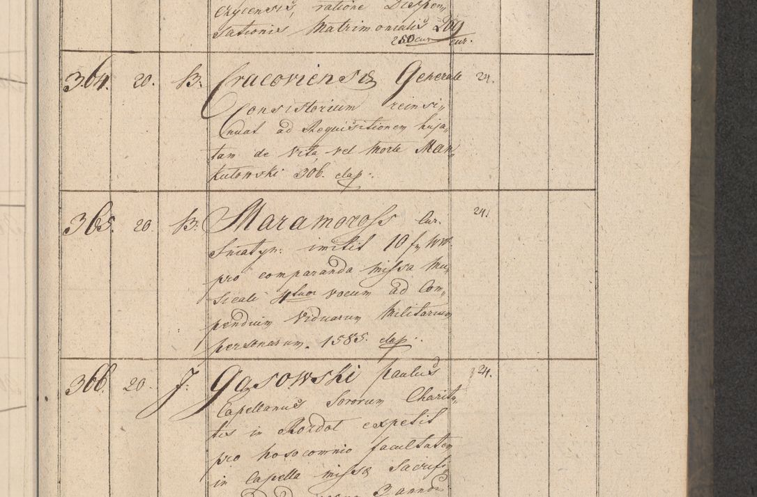 Zdjęcie nr 68 dla obiektu archiwalnego: Protocollon exhibitorum consistorii metropolitani Leopoliensis ex anno 1816