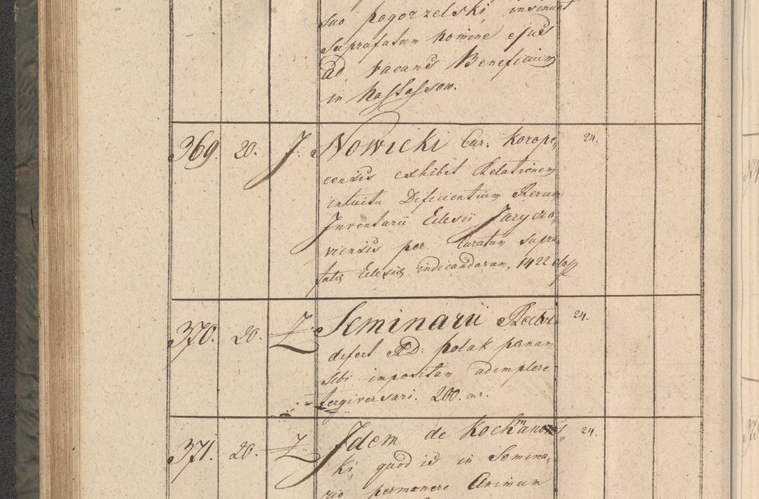 Zdjęcie nr 69 dla obiektu archiwalnego: Protocollon exhibitorum consistorii metropolitani Leopoliensis ex anno 1816
