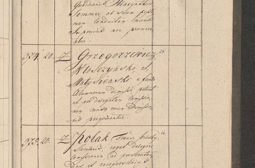 Zdjęcie nr 70 dla obiektu archiwalnego: Protocollon exhibitorum consistorii metropolitani Leopoliensis ex anno 1816