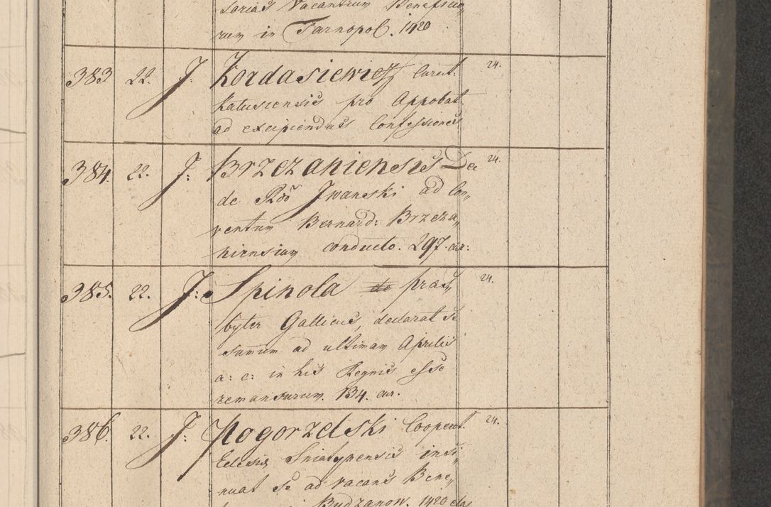 Zdjęcie nr 72 dla obiektu archiwalnego: Protocollon exhibitorum consistorii metropolitani Leopoliensis ex anno 1816