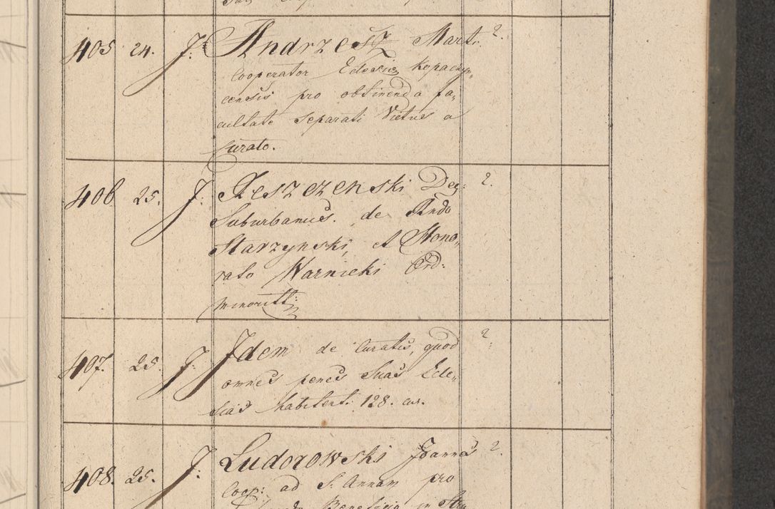 Zdjęcie nr 76 dla obiektu archiwalnego: Protocollon exhibitorum consistorii metropolitani Leopoliensis ex anno 1816