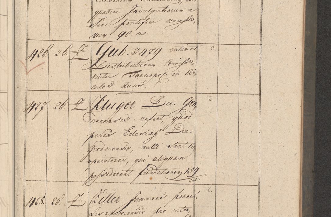 Zdjęcie nr 80 dla obiektu archiwalnego: Protocollon exhibitorum consistorii metropolitani Leopoliensis ex anno 1816