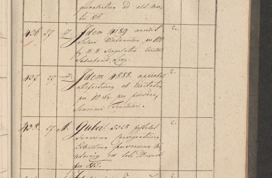 Zdjęcie nr 82 dla obiektu archiwalnego: Protocollon exhibitorum consistorii metropolitani Leopoliensis ex anno 1816