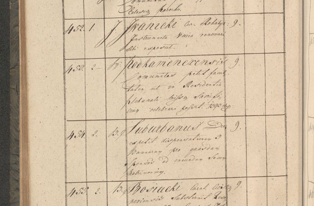 Zdjęcie nr 85 dla obiektu archiwalnego: Protocollon exhibitorum consistorii metropolitani Leopoliensis ex anno 1816