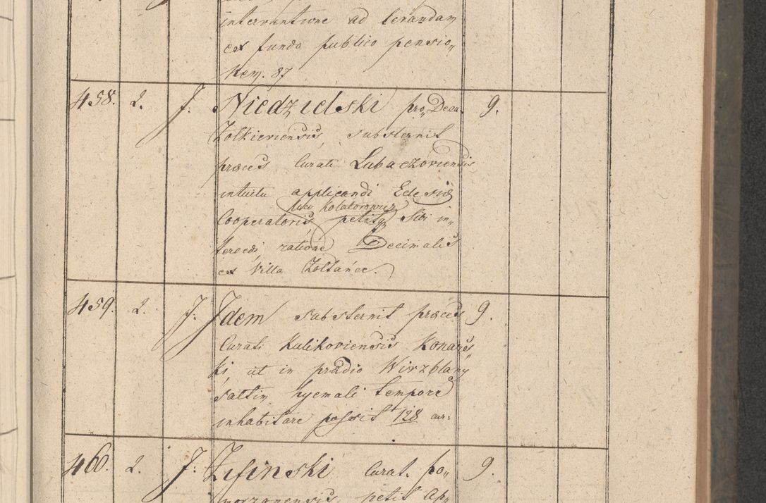 Zdjęcie nr 86 dla obiektu archiwalnego: Protocollon exhibitorum consistorii metropolitani Leopoliensis ex anno 1816