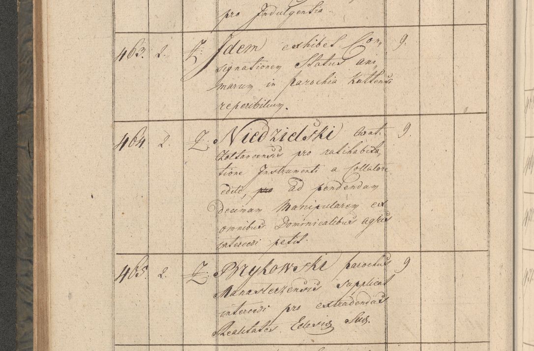 Zdjęcie nr 87 dla obiektu archiwalnego: Protocollon exhibitorum consistorii metropolitani Leopoliensis ex anno 1816