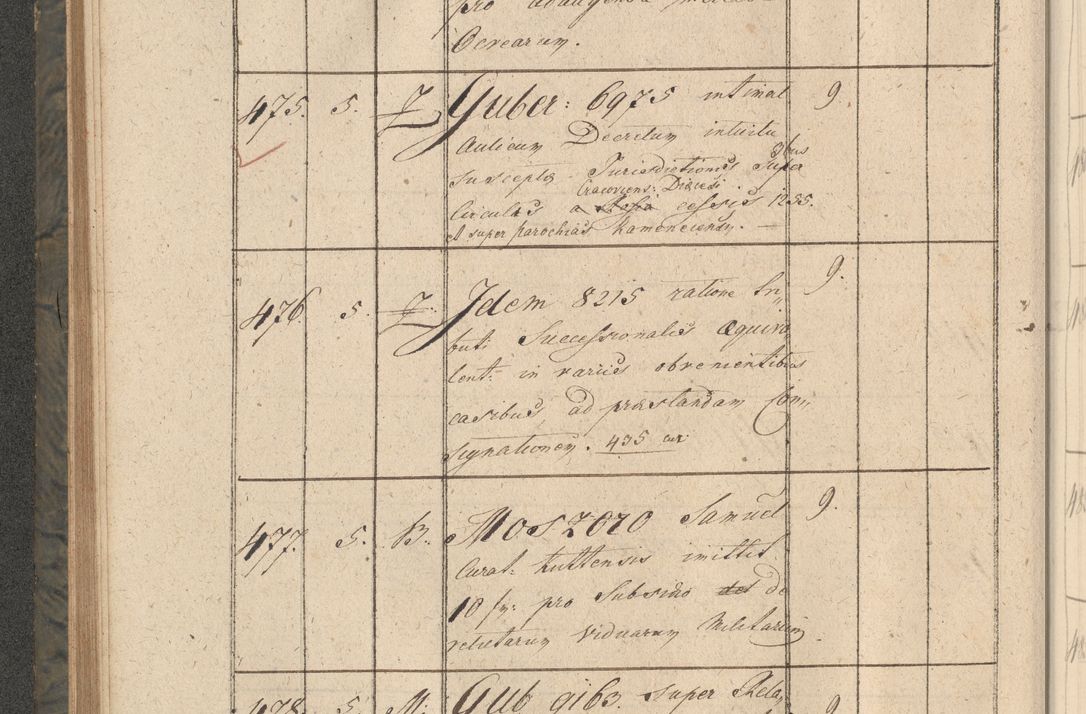 Zdjęcie nr 89 dla obiektu archiwalnego: Protocollon exhibitorum consistorii metropolitani Leopoliensis ex anno 1816