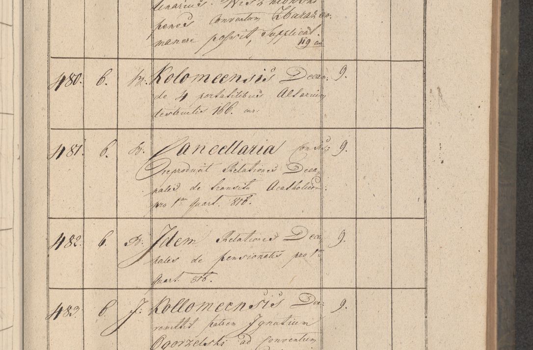 Zdjęcie nr 90 dla obiektu archiwalnego: Protocollon exhibitorum consistorii metropolitani Leopoliensis ex anno 1816