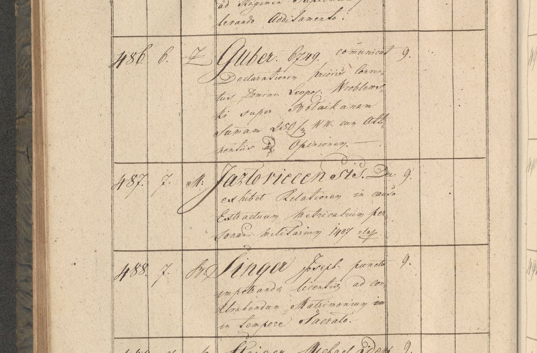Zdjęcie nr 91 dla obiektu archiwalnego: Protocollon exhibitorum consistorii metropolitani Leopoliensis ex anno 1816
