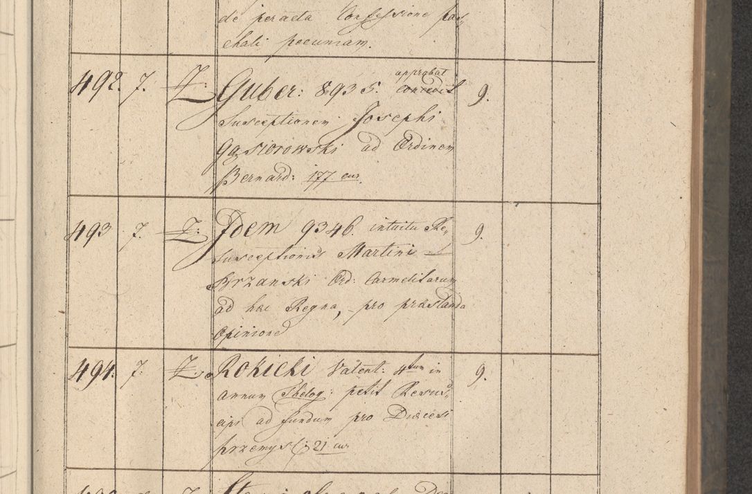 Zdjęcie nr 92 dla obiektu archiwalnego: Protocollon exhibitorum consistorii metropolitani Leopoliensis ex anno 1816