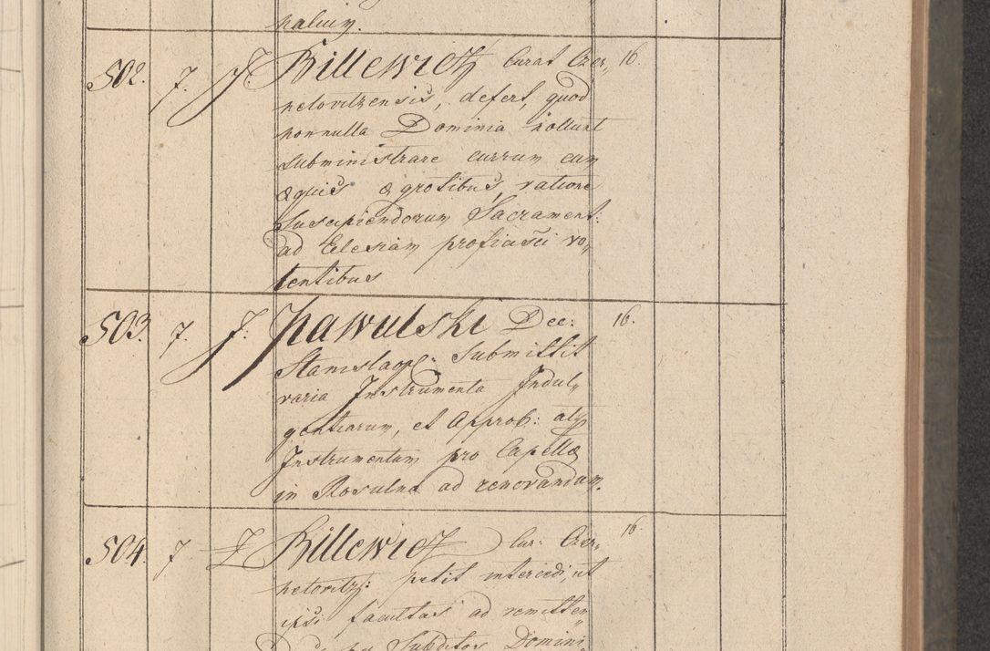 Zdjęcie nr 94 dla obiektu archiwalnego: Protocollon exhibitorum consistorii metropolitani Leopoliensis ex anno 1816