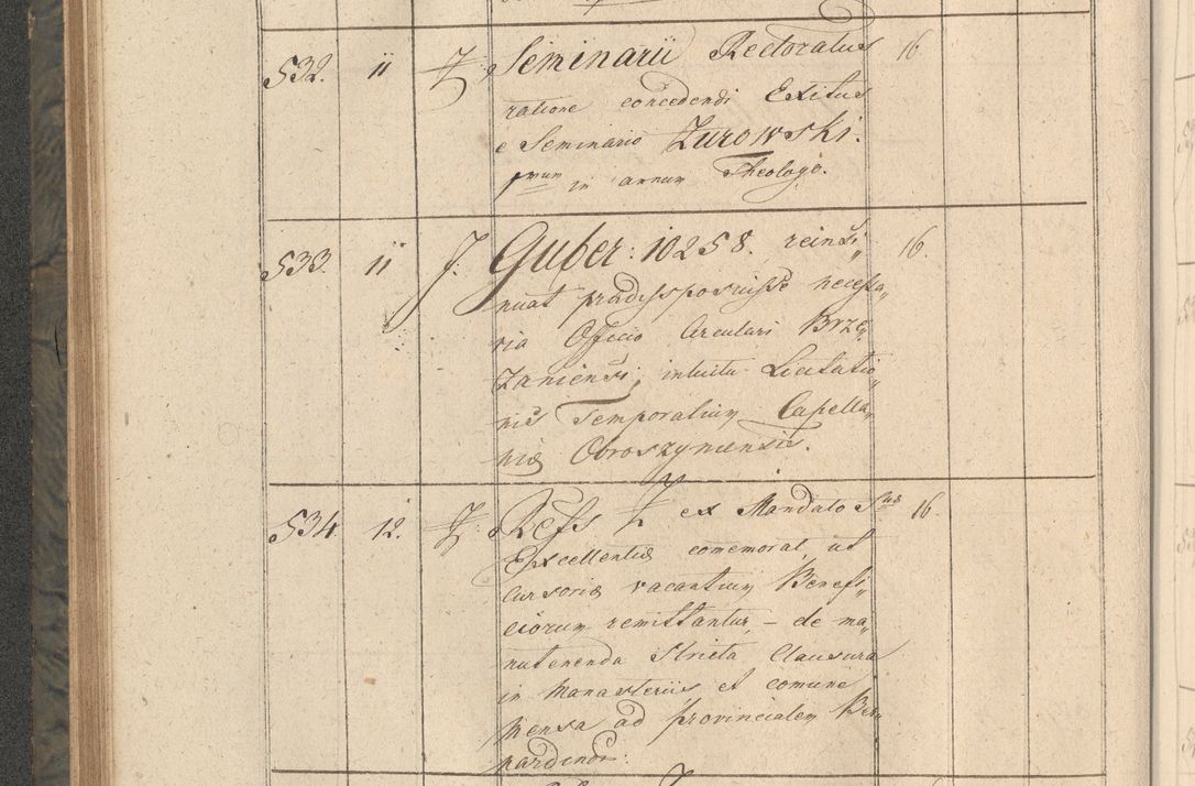 Zdjęcie nr 99 dla obiektu archiwalnego: Protocollon exhibitorum consistorii metropolitani Leopoliensis ex anno 1816