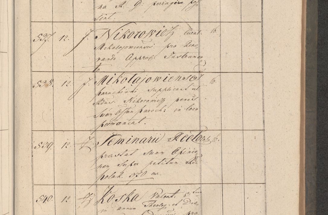 Zdjęcie nr 100 dla obiektu archiwalnego: Protocollon exhibitorum consistorii metropolitani Leopoliensis ex anno 1816
