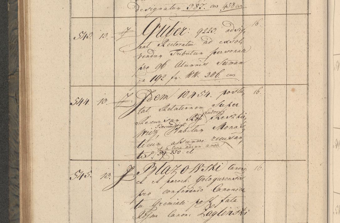 Zdjęcie nr 101 dla obiektu archiwalnego: Protocollon exhibitorum consistorii metropolitani Leopoliensis ex anno 1816