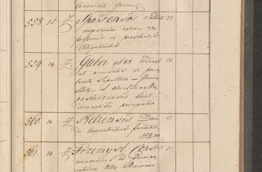 Zdjęcie nr 104 dla obiektu archiwalnego: Protocollon exhibitorum consistorii metropolitani Leopoliensis ex anno 1816