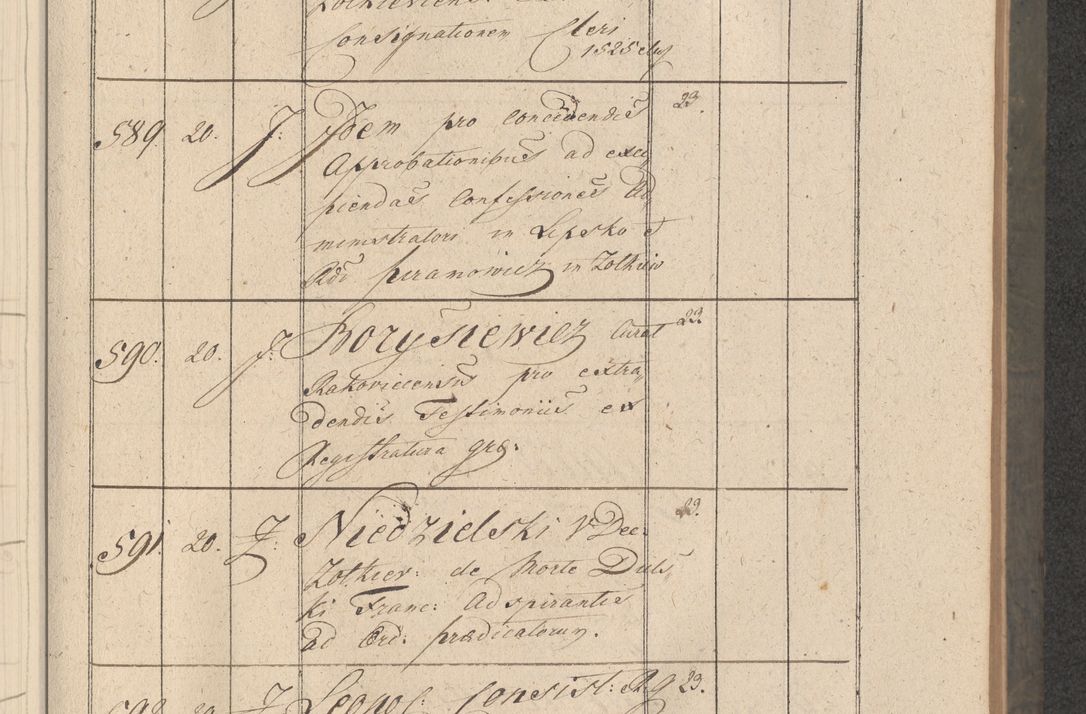 Zdjęcie nr 110 dla obiektu archiwalnego: Protocollon exhibitorum consistorii metropolitani Leopoliensis ex anno 1816