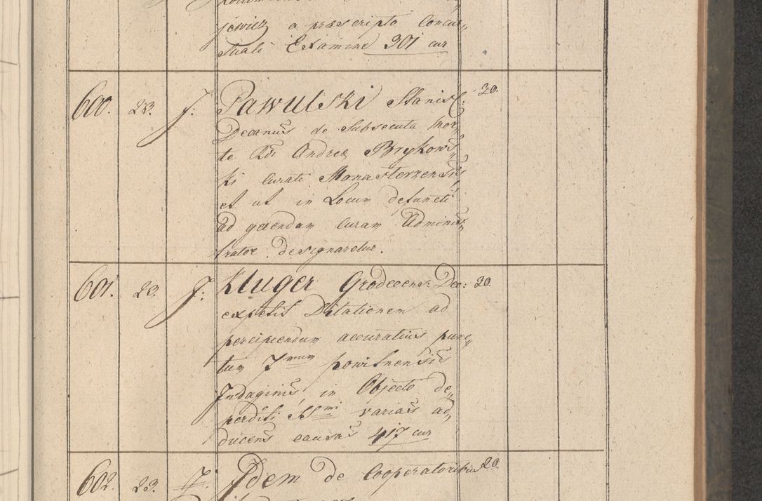 Zdjęcie nr 112 dla obiektu archiwalnego: Protocollon exhibitorum consistorii metropolitani Leopoliensis ex anno 1816