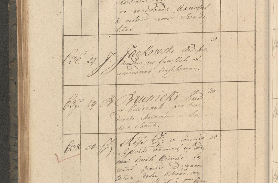 Zdjęcie nr 119 dla obiektu archiwalnego: Protocollon exhibitorum consistorii metropolitani Leopoliensis ex anno 1816