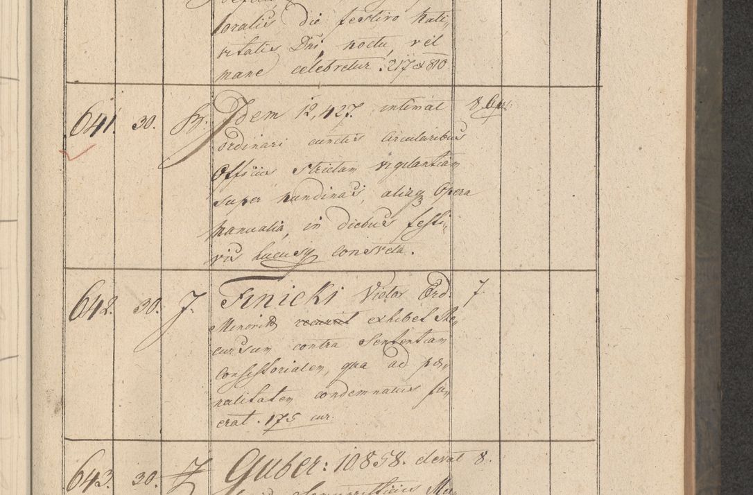 Zdjęcie nr 120 dla obiektu archiwalnego: Protocollon exhibitorum consistorii metropolitani Leopoliensis ex anno 1816