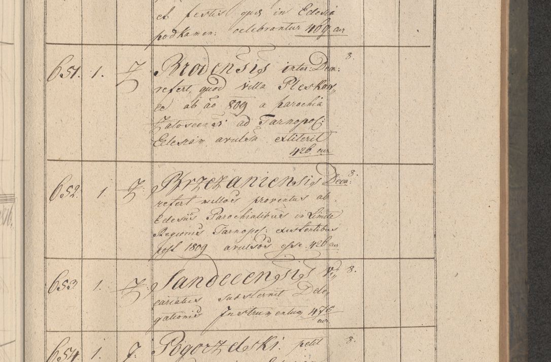 Zdjęcie nr 122 dla obiektu archiwalnego: Protocollon exhibitorum consistorii metropolitani Leopoliensis ex anno 1816