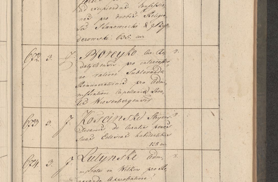 Zdjęcie nr 126 dla obiektu archiwalnego: Protocollon exhibitorum consistorii metropolitani Leopoliensis ex anno 1816