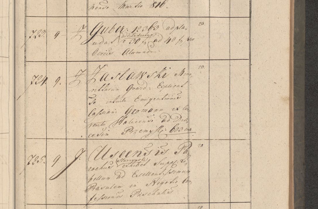 Zdjęcie nr 136 dla obiektu archiwalnego: Protocollon exhibitorum consistorii metropolitani Leopoliensis ex anno 1816