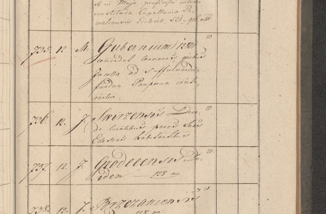 Zdjęcie nr 138 dla obiektu archiwalnego: Protocollon exhibitorum consistorii metropolitani Leopoliensis ex anno 1816