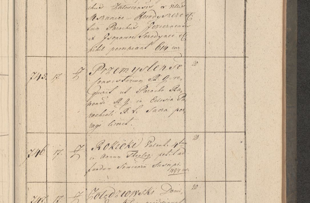 Zdjęcie nr 140 dla obiektu archiwalnego: Protocollon exhibitorum consistorii metropolitani Leopoliensis ex anno 1816