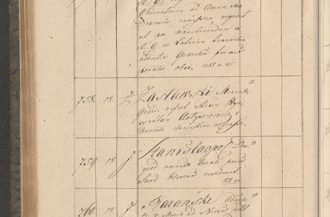 Zdjęcie nr 143 dla obiektu archiwalnego: Protocollon exhibitorum consistorii metropolitani Leopoliensis ex anno 1816