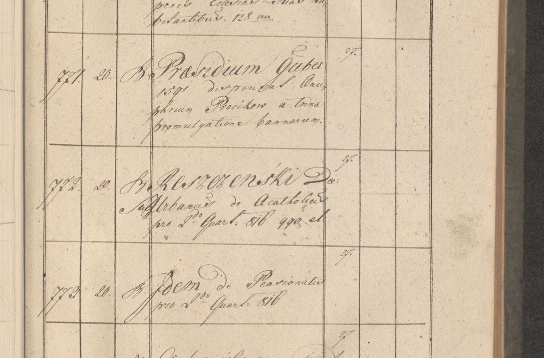 Zdjęcie nr 146 dla obiektu archiwalnego: Protocollon exhibitorum consistorii metropolitani Leopoliensis ex anno 1816