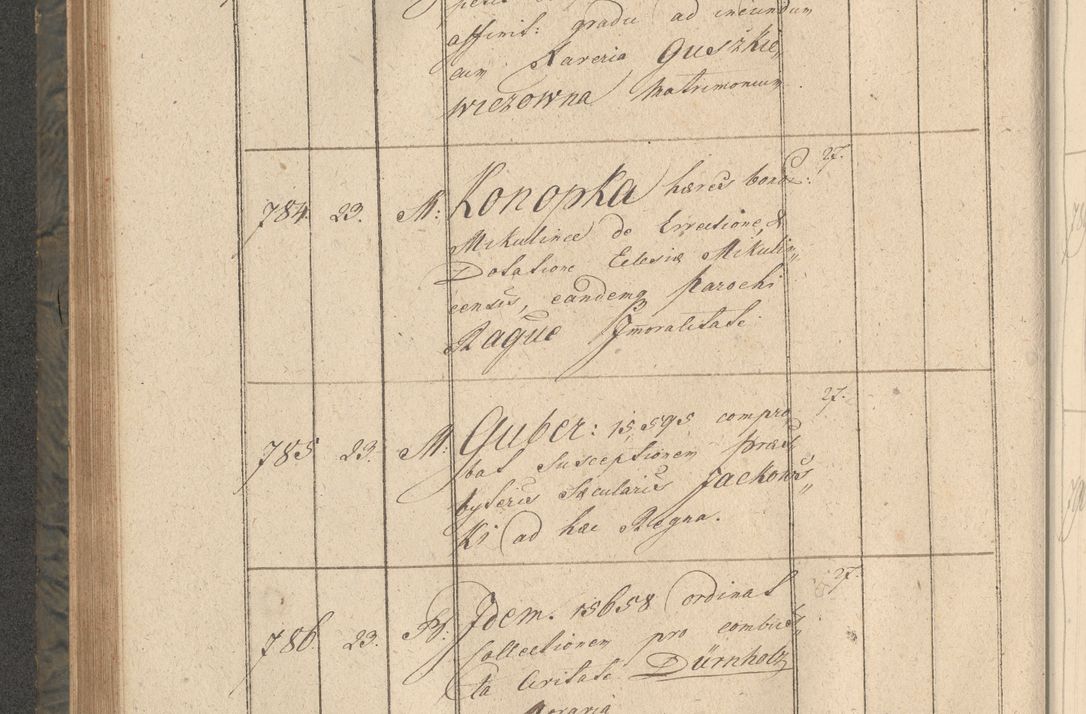 Zdjęcie nr 149 dla obiektu archiwalnego: Protocollon exhibitorum consistorii metropolitani Leopoliensis ex anno 1816