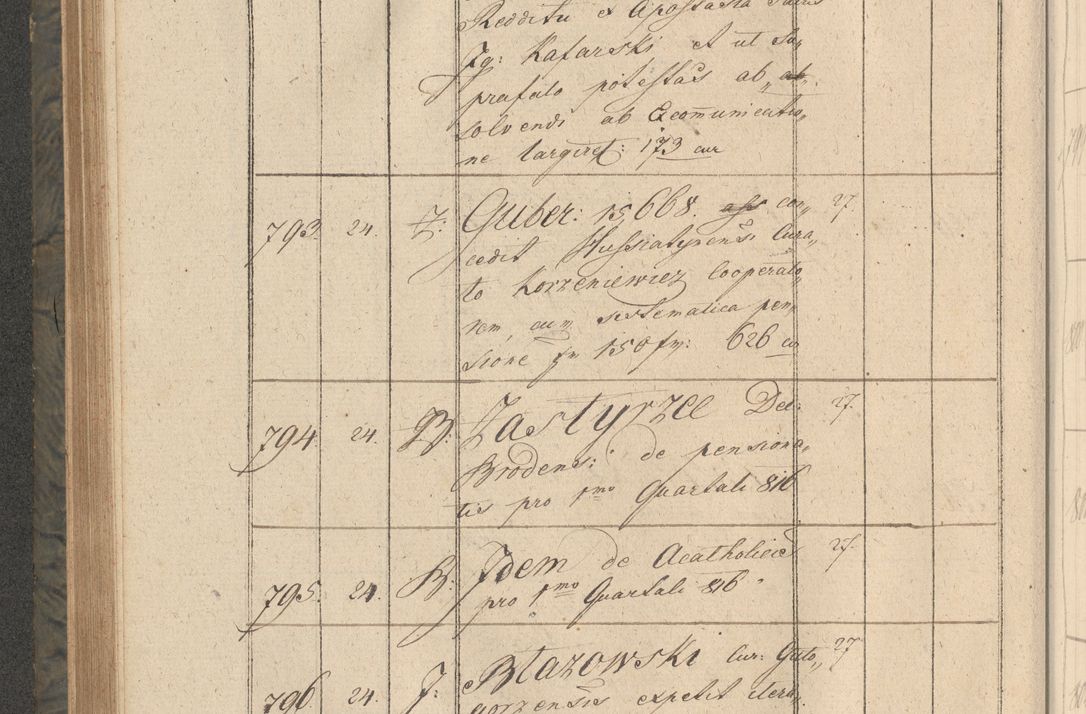 Zdjęcie nr 151 dla obiektu archiwalnego: Protocollon exhibitorum consistorii metropolitani Leopoliensis ex anno 1816