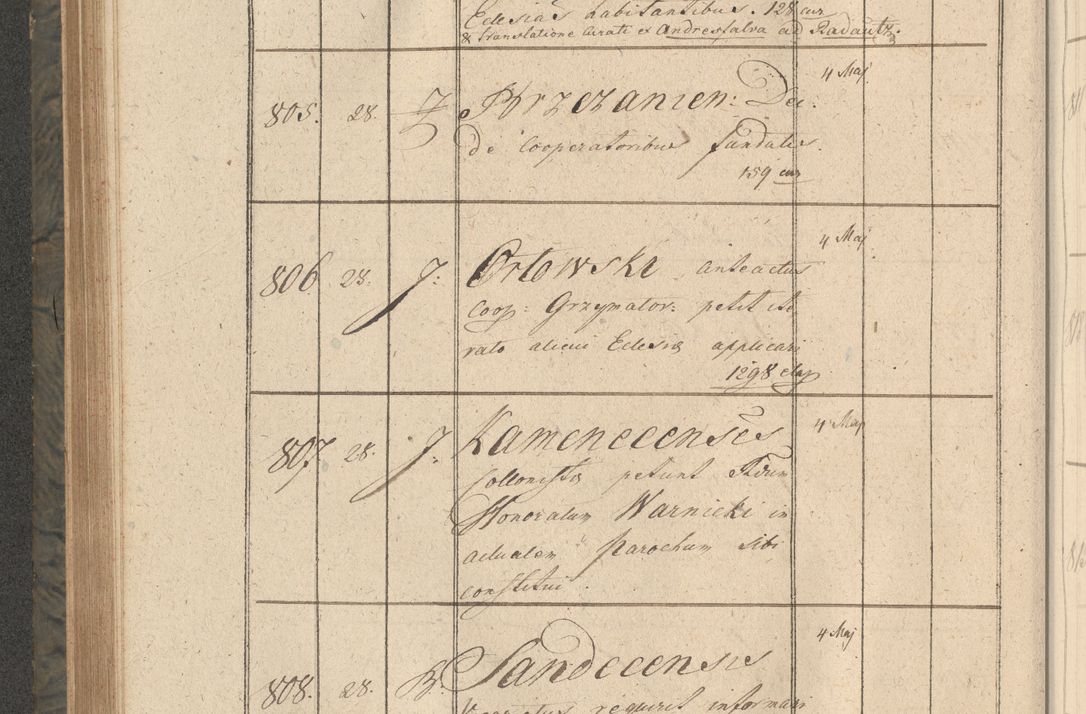 Zdjęcie nr 153 dla obiektu archiwalnego: Protocollon exhibitorum consistorii metropolitani Leopoliensis ex anno 1816