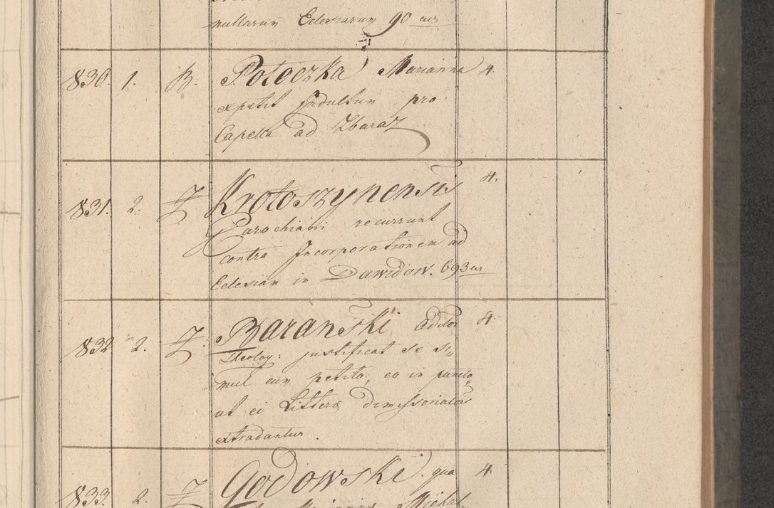 Zdjęcie nr 158 dla obiektu archiwalnego: Protocollon exhibitorum consistorii metropolitani Leopoliensis ex anno 1816