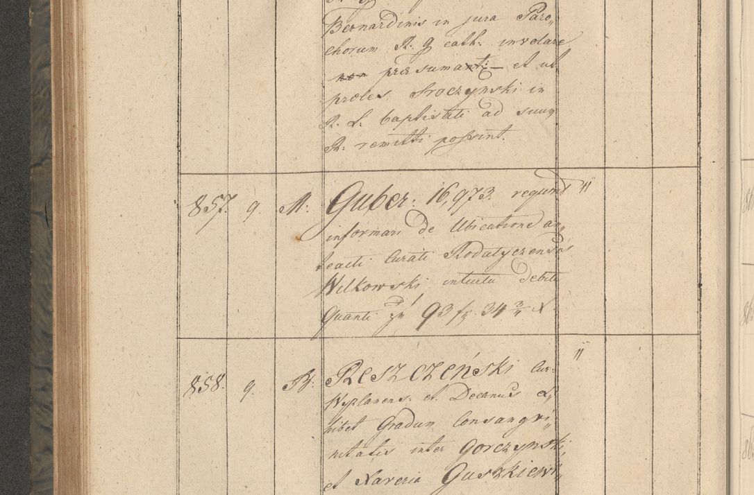 Zdjęcie nr 163 dla obiektu archiwalnego: Protocollon exhibitorum consistorii metropolitani Leopoliensis ex anno 1816
