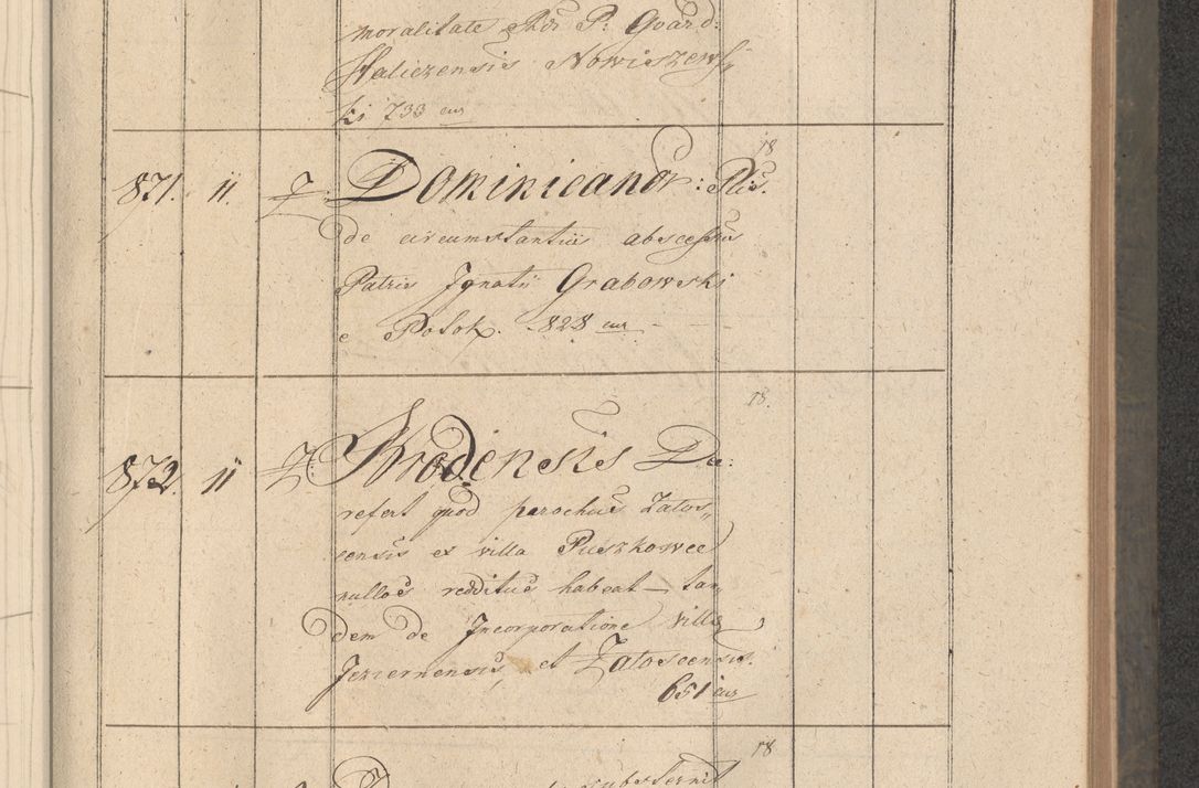 Zdjęcie nr 166 dla obiektu archiwalnego: Protocollon exhibitorum consistorii metropolitani Leopoliensis ex anno 1816