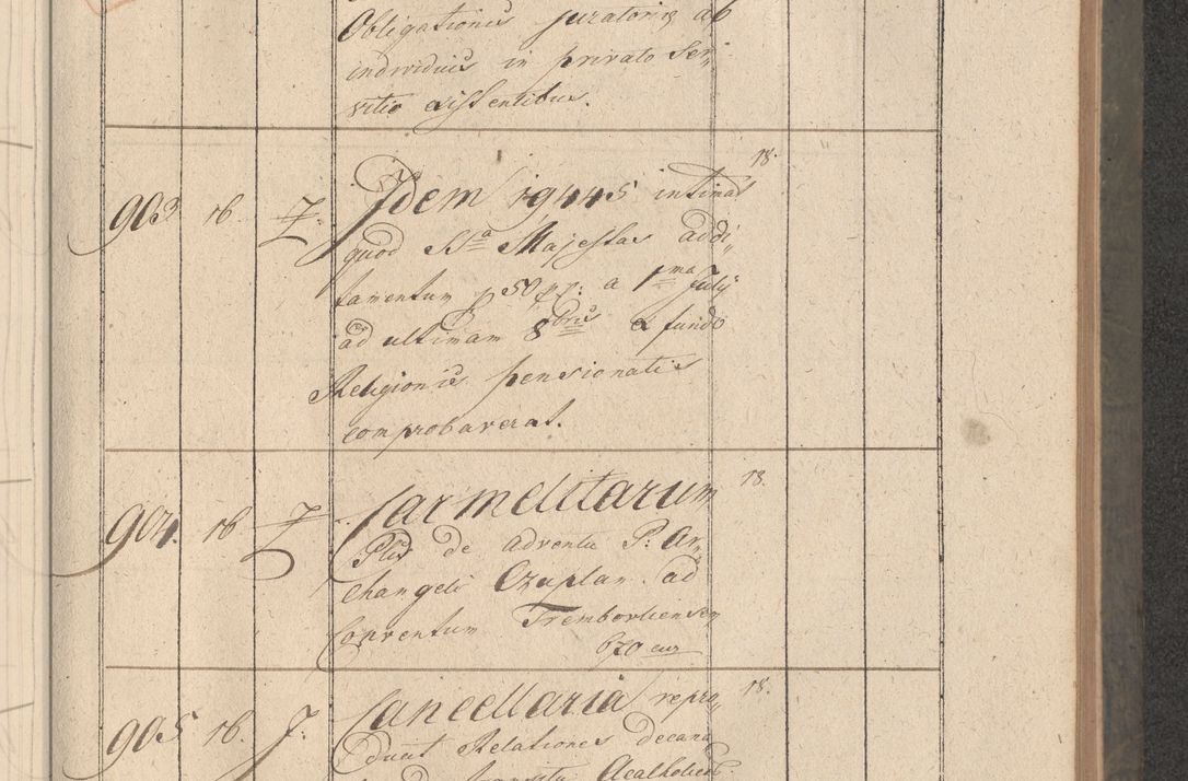 Zdjęcie nr 172 dla obiektu archiwalnego: Protocollon exhibitorum consistorii metropolitani Leopoliensis ex anno 1816