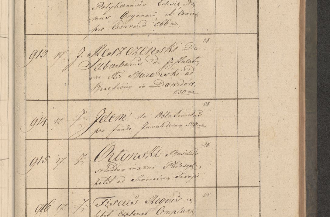 Zdjęcie nr 174 dla obiektu archiwalnego: Protocollon exhibitorum consistorii metropolitani Leopoliensis ex anno 1816