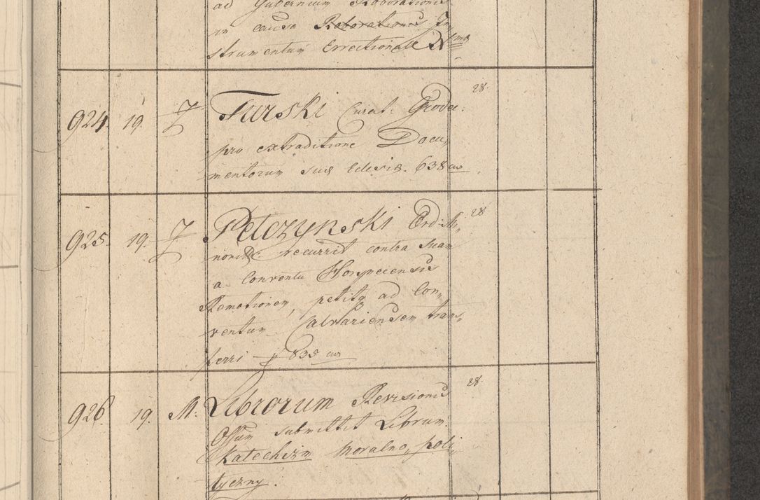 Zdjęcie nr 176 dla obiektu archiwalnego: Protocollon exhibitorum consistorii metropolitani Leopoliensis ex anno 1816