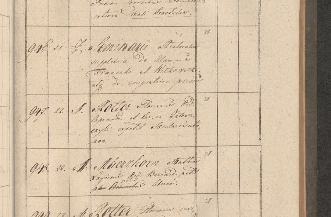 Zdjęcie nr 180 dla obiektu archiwalnego: Protocollon exhibitorum consistorii metropolitani Leopoliensis ex anno 1816